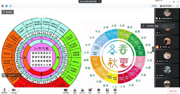 上海五星体育手机版