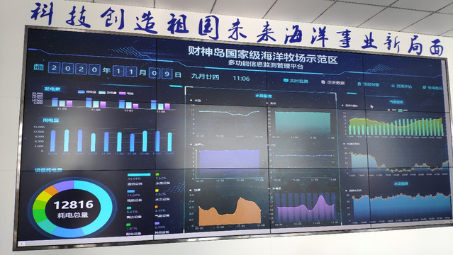 上海五星体育互联系统
