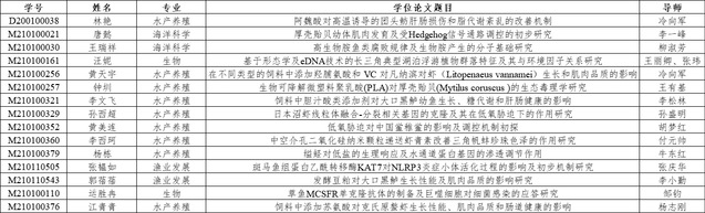 上海五星体育赛事资讯平台