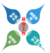 上海五星体育加速节点