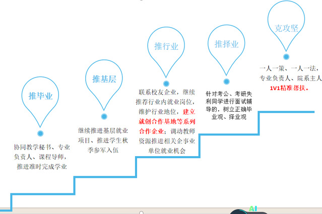 上海五星体育官方指定端