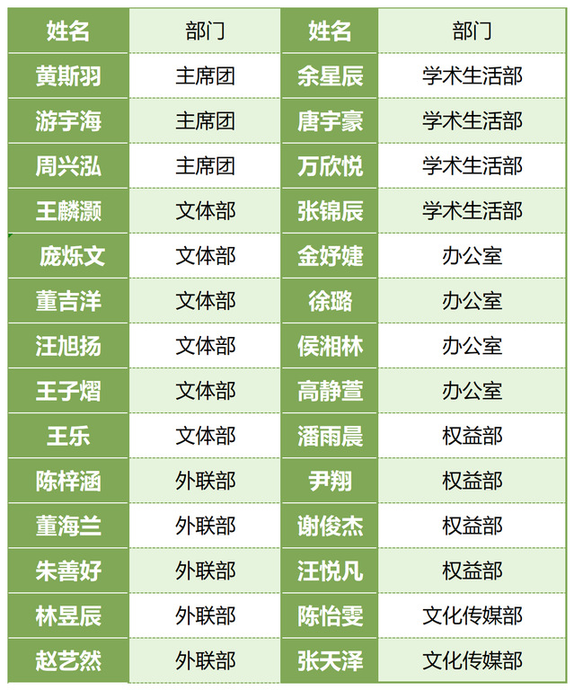 上海五星体育NBA频道