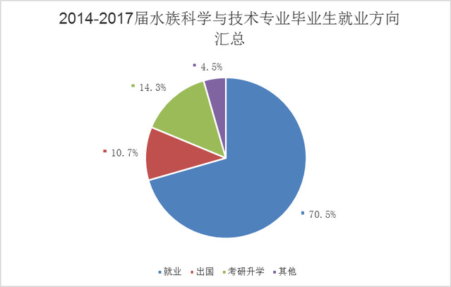 上海五星体育欧洲杯