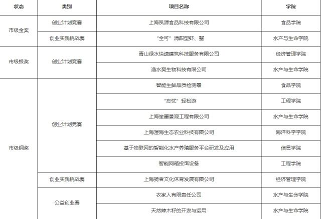上海五星体育欧冠直播