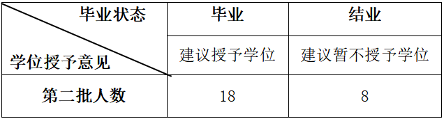 上海五星体育加速节点