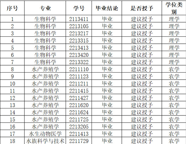 上海五星体育平台
