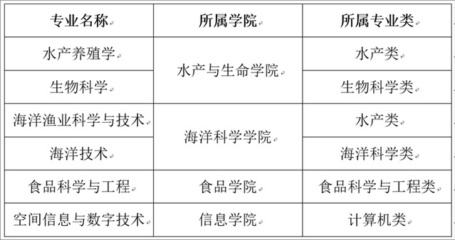 上海五星体育NBA频道