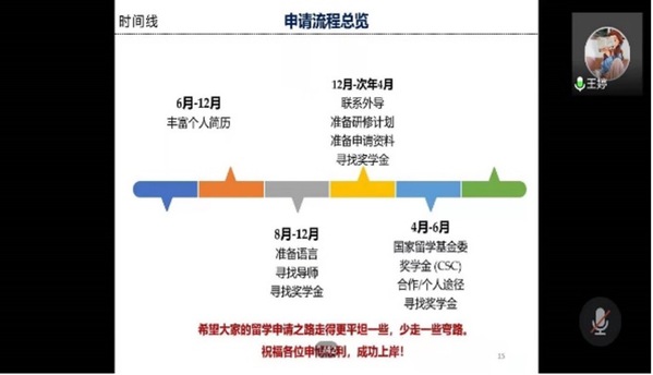 上海五星体育互联系统