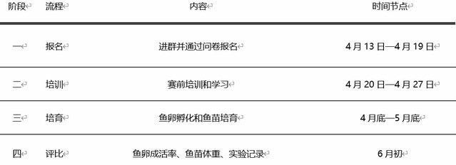 上海五星体育官方指定端