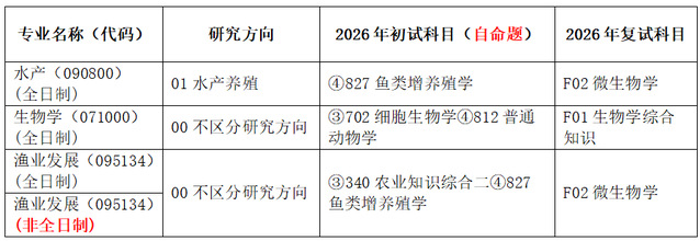 上海五星体育官方指定端