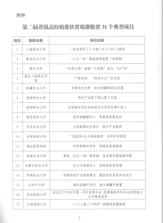 上海五星体育欧洲杯