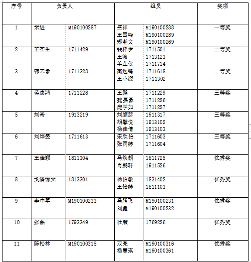 上海五星体育体育频道