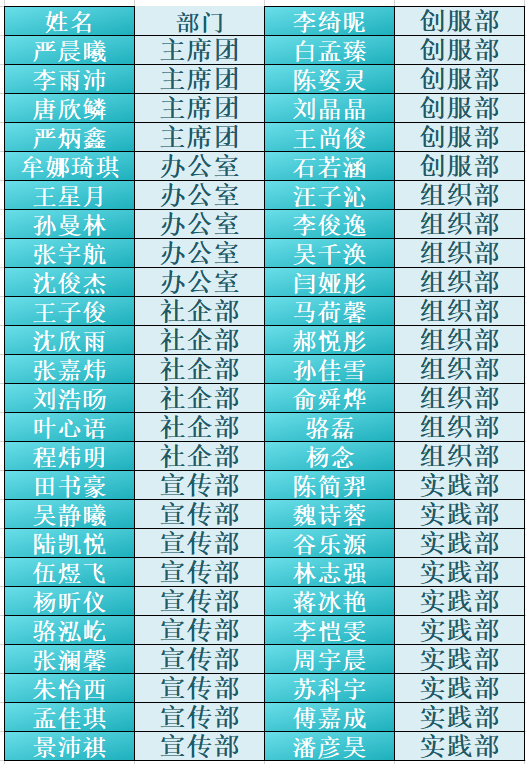 上海五星体育互联系统